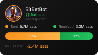NostrZap Stats