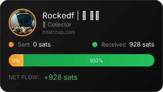 NostrZap Stats