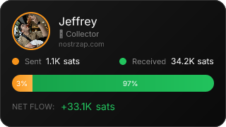NostrZap Stats