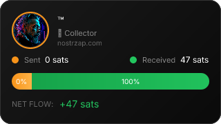 NostrZap Stats