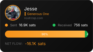 NostrZap Stats
