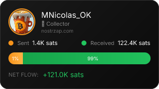 NostrZap Stats