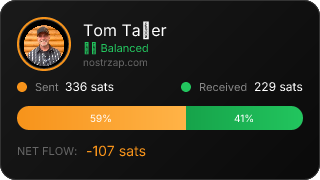 NostrZap Stats