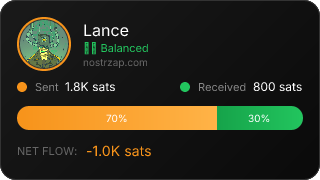 NostrZap Stats