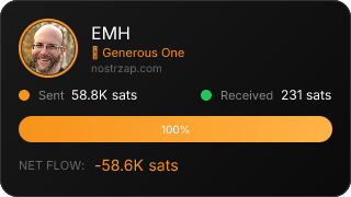 NostrZap Stats