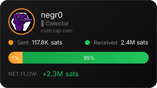 NostrZap Stats