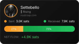 NostrZap Stats