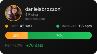 NostrZap Stats