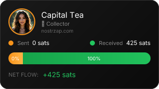 NostrZap Stats