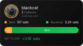 NostrZap Stats