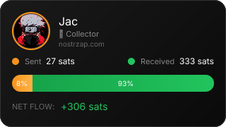 NostrZap stats badge