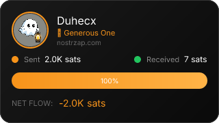 NostrZap Stats