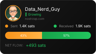 NostrZap Stats