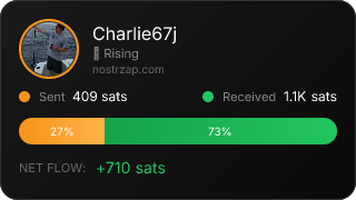 NostrZap Stats