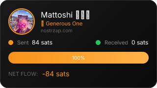 NostrZap Stats