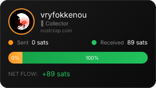 NostrZap Stats