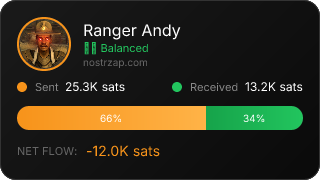 NostrZap Stats