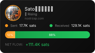 NostrZap Stats