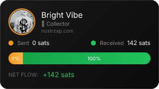 NostrZap Stats