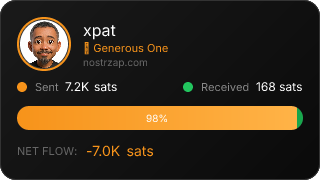NostrZap Stats
