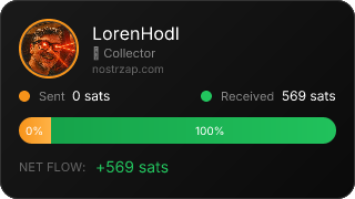 NostrZap Stats