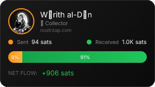 NostrZap Stats