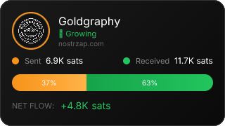 NostrZap Stats