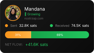 NostrZap Stats