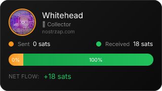 NostrZap Stats