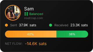 NostrZap Stats