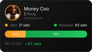 NostrZap Stats