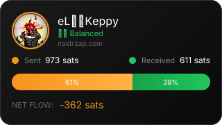 NostrZap Stats