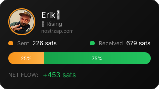 NostrZap Stats