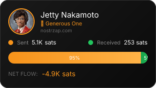 NostrZap Stats