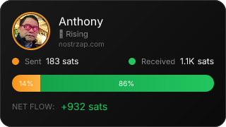 NostrZap Stats