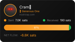 NostrZap Stats