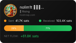 NostrZap Stats