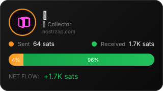 NostrZap Stats