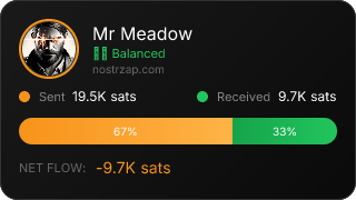 NostrZap Stats