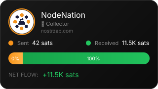 NostrZap Stats