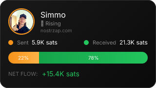NostrZap Stats