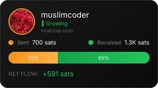 NostrZap stats badge