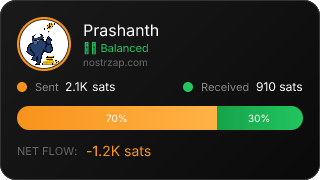 NostrZap Stats