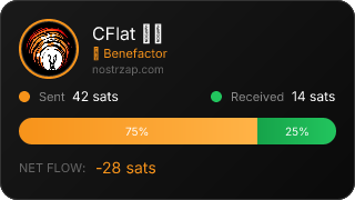 NostrZap Stats