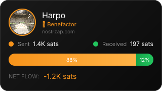 NostrZap Stats