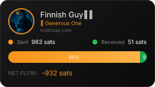 NostrZap Stats