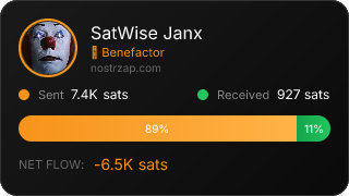 NostrZap Stats