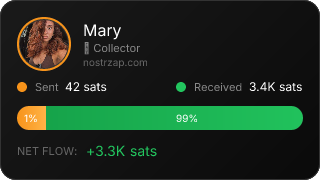 NostrZap stats badge