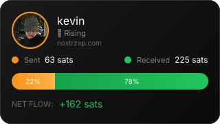 NostrZap Stats