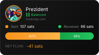 NostrZap Stats